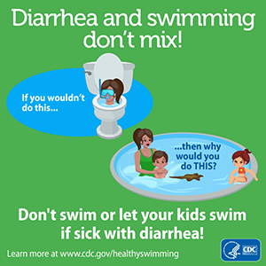 PHSHealthDept's tweet photo. Did you know swallowing even a small amount of water contaminated with diarrhea germs can make you sick for up to 3 weeks? Don’t swallow water at the pool or splash pad!
#healthyswimming #safeswimming https://t.co/rHxlT2q8HE