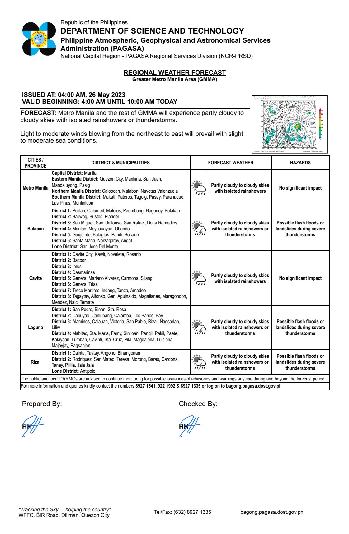 PAGASADOST on Twitter "REGIONAL WEATHER FORECAST for GREATER METRO