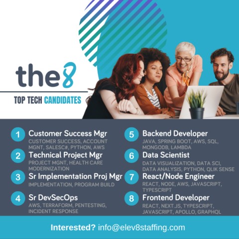 The 8 | 🥂 Raise a Glass to Amazing Talent! Giving Stellar Candidates
Cheers to fantastic talent! Discover stellar candidates that will elevate your team to new heights.

#recruiting #staffing #itrecruiter #techindustry #techjobs #techcandidates #hiring #elev8hiresolutions