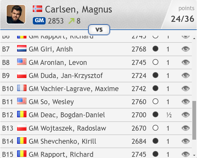 Magnus OP!, Carlsen vs Nepo,  - Agadmator