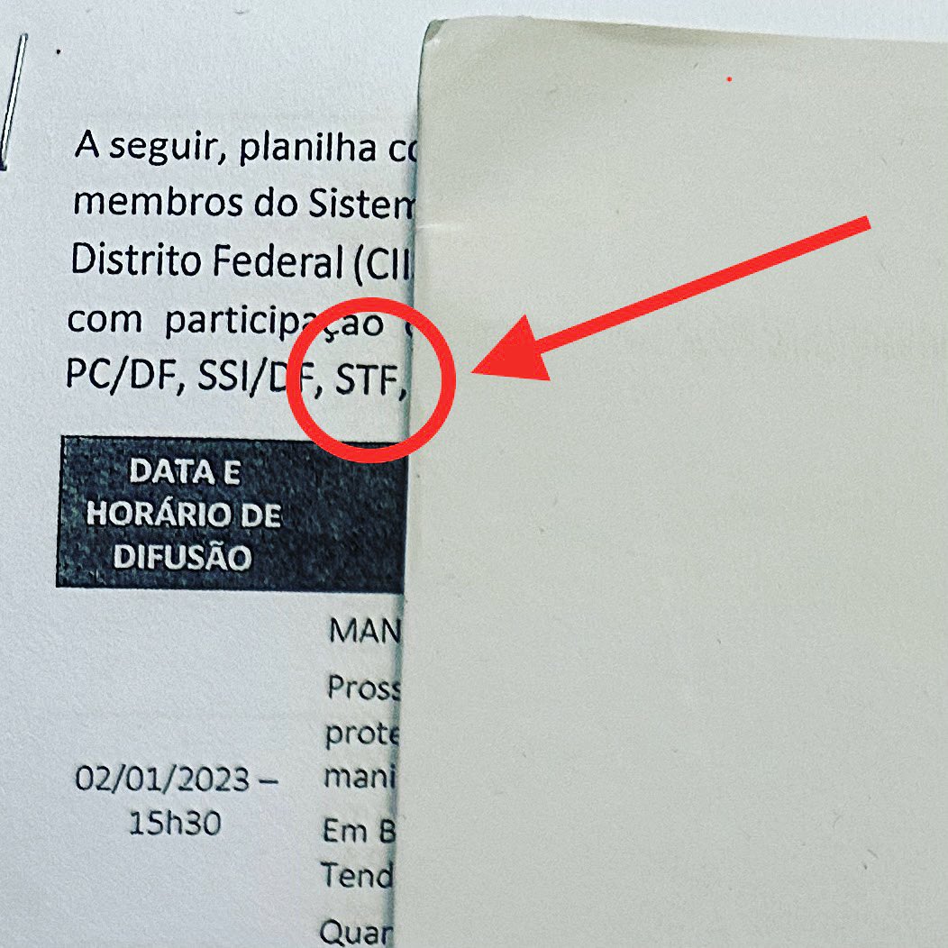 O STF estava recebendo diariamente as informações da ABIN sobre os ataques antidemocráticos que iriam ocorrer no dia 08 de janeiro. O ministro Alexandre de Moraes não tomou providências e ainda prendeu quase 2 mil pessoas no galpão da academia da polícia Federal, prendeu o