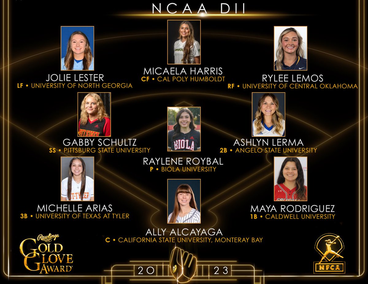RawlingsSB's tweet image. ✨ 2023 NCAA DII #RawlingsGoldGlove ✨

Congratulations to these nine inaugural recipients of the NCAA DII Rawlings Gold Glove Award! 🏆