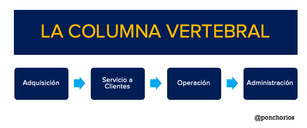 Alfonso Rios tweet media