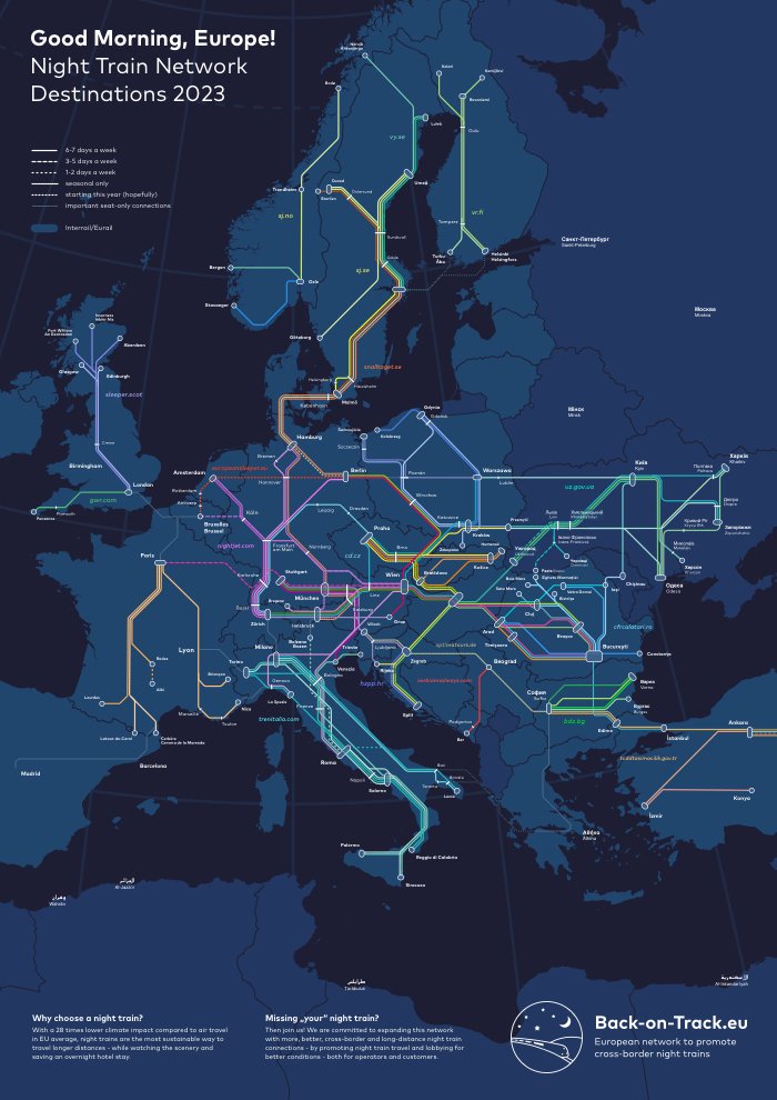 Mais comme vous pouvez le voir sur cette carte, la France, l'Italie, l'Espagne et le Portugal restent bien isolés du réseau de train de nuit européen.