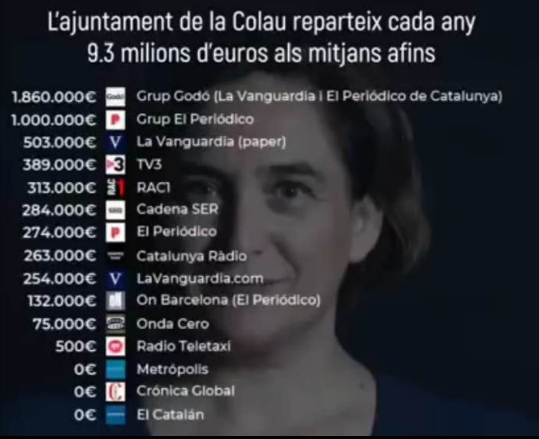 NoaCastell's tweet photo. Recordem tots els mitjans subvencionats que amb els nostres diners li fan la campanya a Ada Colau. https://t.co/k3UrgUuvoi