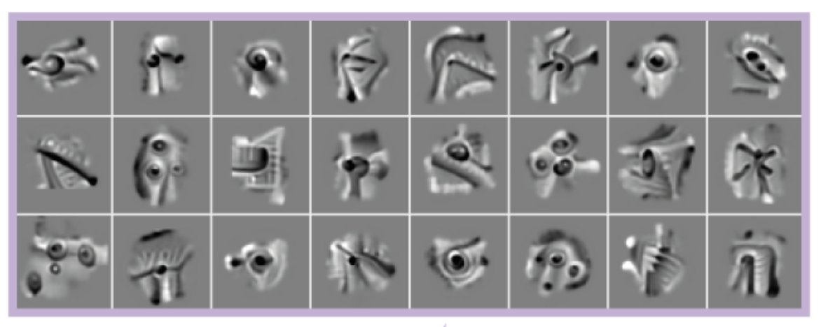 patrickmineault's tweet photo. What a cool paper characterizing neurons in the intermediate visual area V4. A great example of neuroscience ideas hopping to AI and back. Bonus: I think we found the trypophobia neurons 1/ https://t.co/kC1DibpFyL