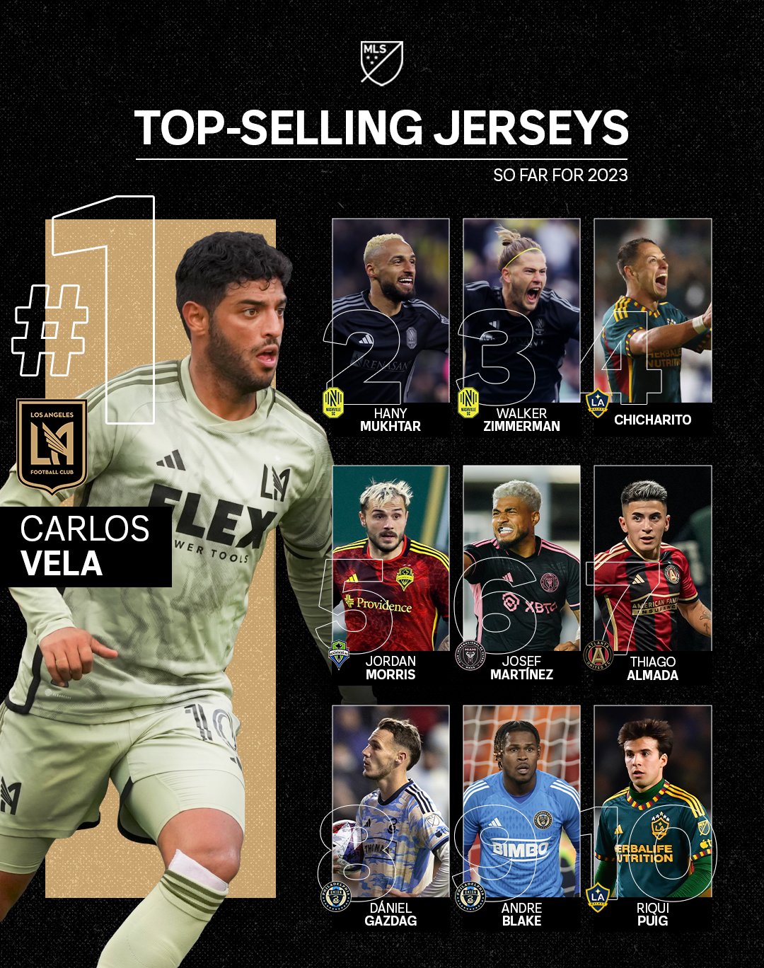 Major League Soccer on X: Look good, play good. 🤩 Top-selling