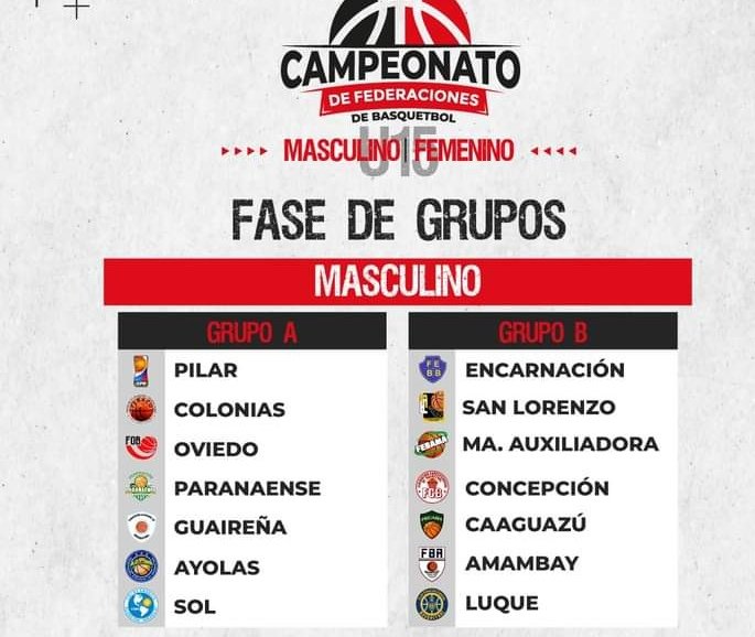 Slb_oficial's tweet photo. Nos llena de alegría y satisfacción comentarles que el SLB participará del Campeonato Federaciónes, a realizarce en San Lorenzo del 26 d Mayo al 4 d Junio estamos entre los mejores 14 equipos a nivel país en la categoría U15, necesitamos de su apoyo para ser locales como siempre https://t.co/w3y2ivhaPY