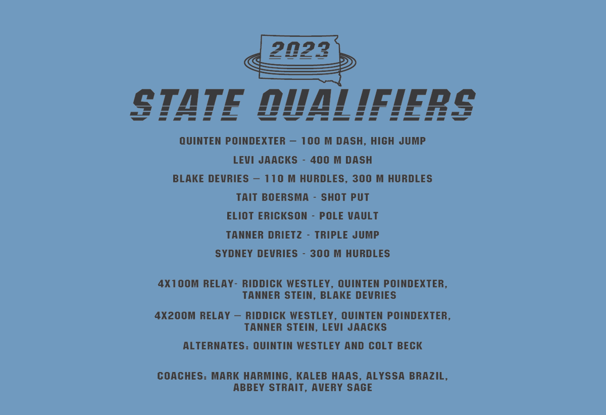 GoElkNation's tweet photo. Best of luck to our track athletes and coaches competing in the state track &amp; field meet in Sioux Falls starting today through Saturday! @ElkstrackF https://t.co/8DTPUIEqhy