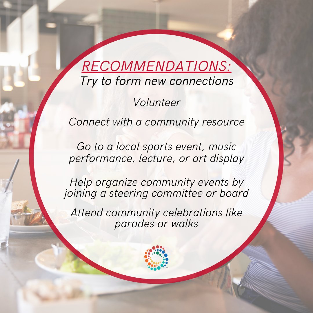 Research shows that having #socialconnection is a key factor in human happiness and quality longevity. 

Social connections and relationships affect our physical, mental and emotional health, including prevention of dementia in older age. #LMWeek