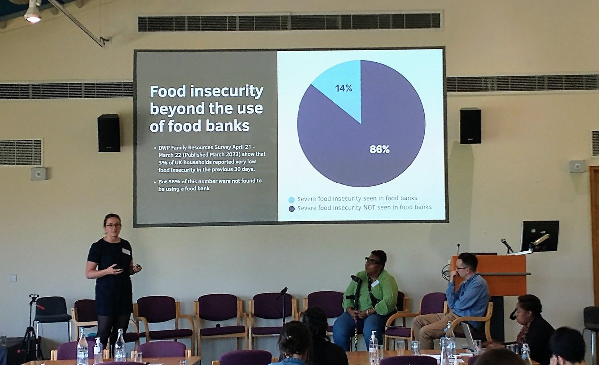 Challenging presentation by Dee Woods @Didara & Abby Preston @IFAN_UK at #FFS2023 highlighting how many food-poor people not reached by #FoodBanks & calling for #CashFirst approaches and local #FoodSystems that value food producers
#foodsovereignty
@CoventryCAWR @FoodEthicsNews