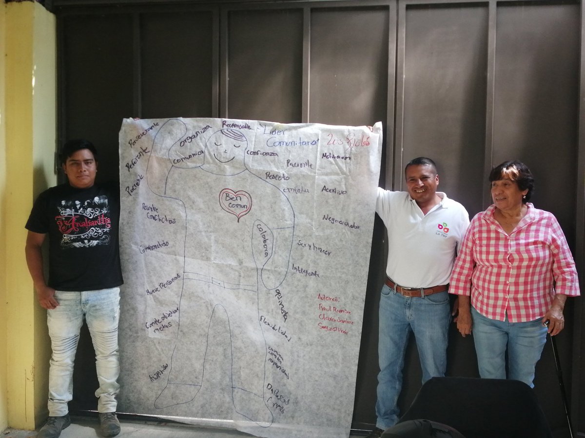 HubPSurCimmyt's tweet image. Comunidad un grupo de personas que comparten un territorio, problemas o pasiones por un tema común y buscan profundizar su conocimiento (Wenger et al 2022).
#HubPSur
#WalmartFundation
@ACCIMMYT
@FUTOP_AC
@Jelle_VanLoon