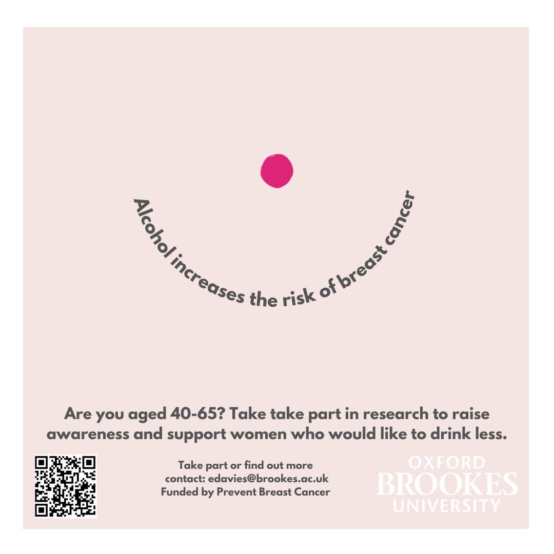 We are looking for women aged 40-65 years to take part in a short survey on alcohol use and breast cancer. Please consider taking part - and pass on to anyone who may be interested. Link to the survey here: brookeshls.co1.qualtrics.com/jfe/form/SV_ct…