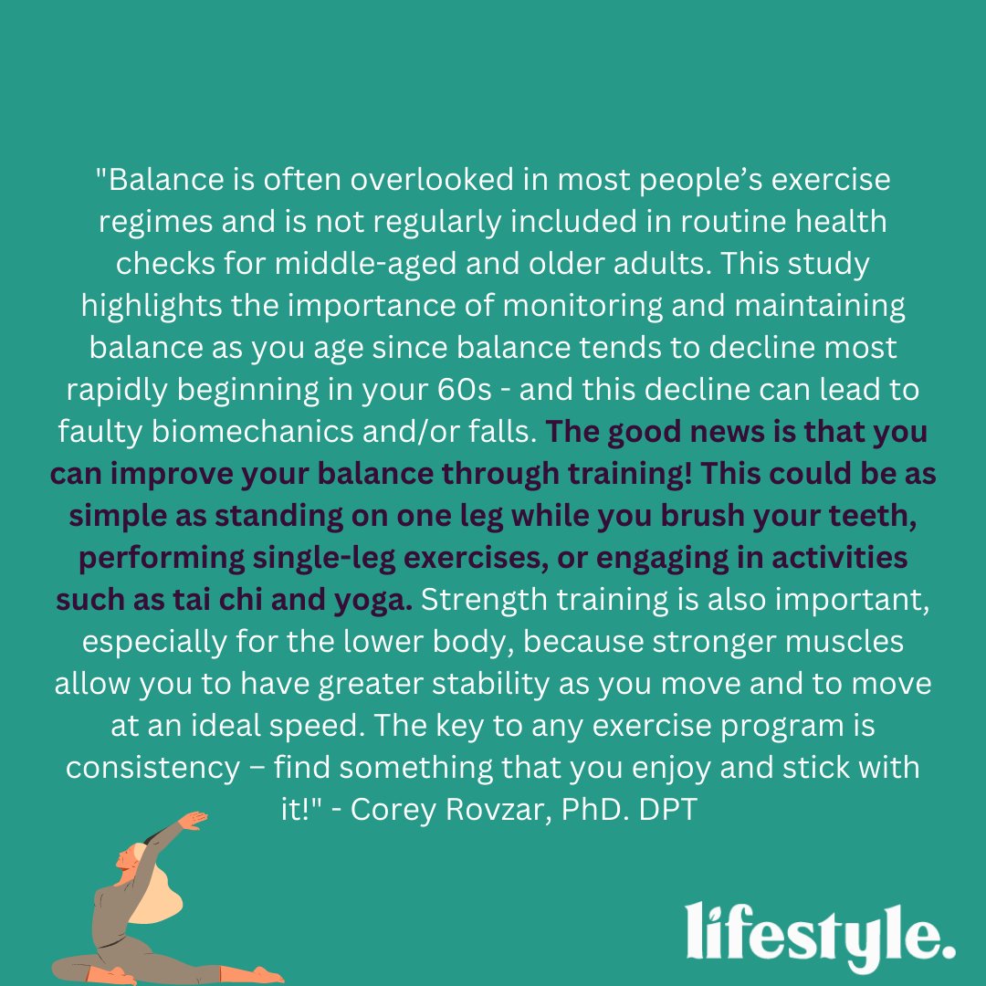 StanfordLifeMed's tweet photo. Can you balance on one leg for 10 seconds?

A recent study found that standing on one leg for 10 seconds was independently associated with survival.  Check out this post to learn more about the importance of balance throughout life!

Source: https://t.co/IEGVK9VOSQ https://t.co/BsA98ODOj9