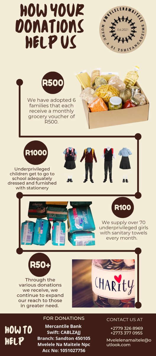 MveleleNaMaite1's tweet photo. Mvelele Na Maitele Charity https://t.co/6fGAL0amZO