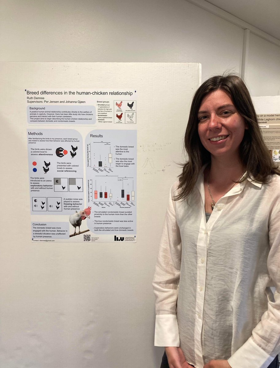 We did it, folks: I have successfully presented and defended my master’s thesis project, “Domestication effects on the human-chicken relationship!” 🥳🥳

If you’re interested, feel free to check out my project webpage: nbid43.ifm.liu.se/2023-2/ruth-de…