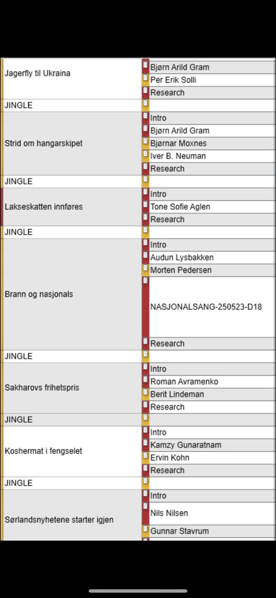 Kveldens meny i #dax18 :