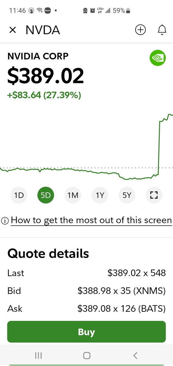 $NVDA Q2 revenue since 2008🚀🚀🚀🚀🚀🚀
2008: $893M
2009: $777M
2010: $811M
2011: $1B
2012: $1B
2013: $977M
2014: $1.1B
2015: $1.2B
2016: $1.4B
2017: $2.2B
2018: $3.1B
2019: $2.6B
2020: $3.9B
2021: $6.51B
2022: $6.70B
2023*: $11B (Guidance)
$TSLA $BBBYQ $GME $AMC $AMD $TSM $AI