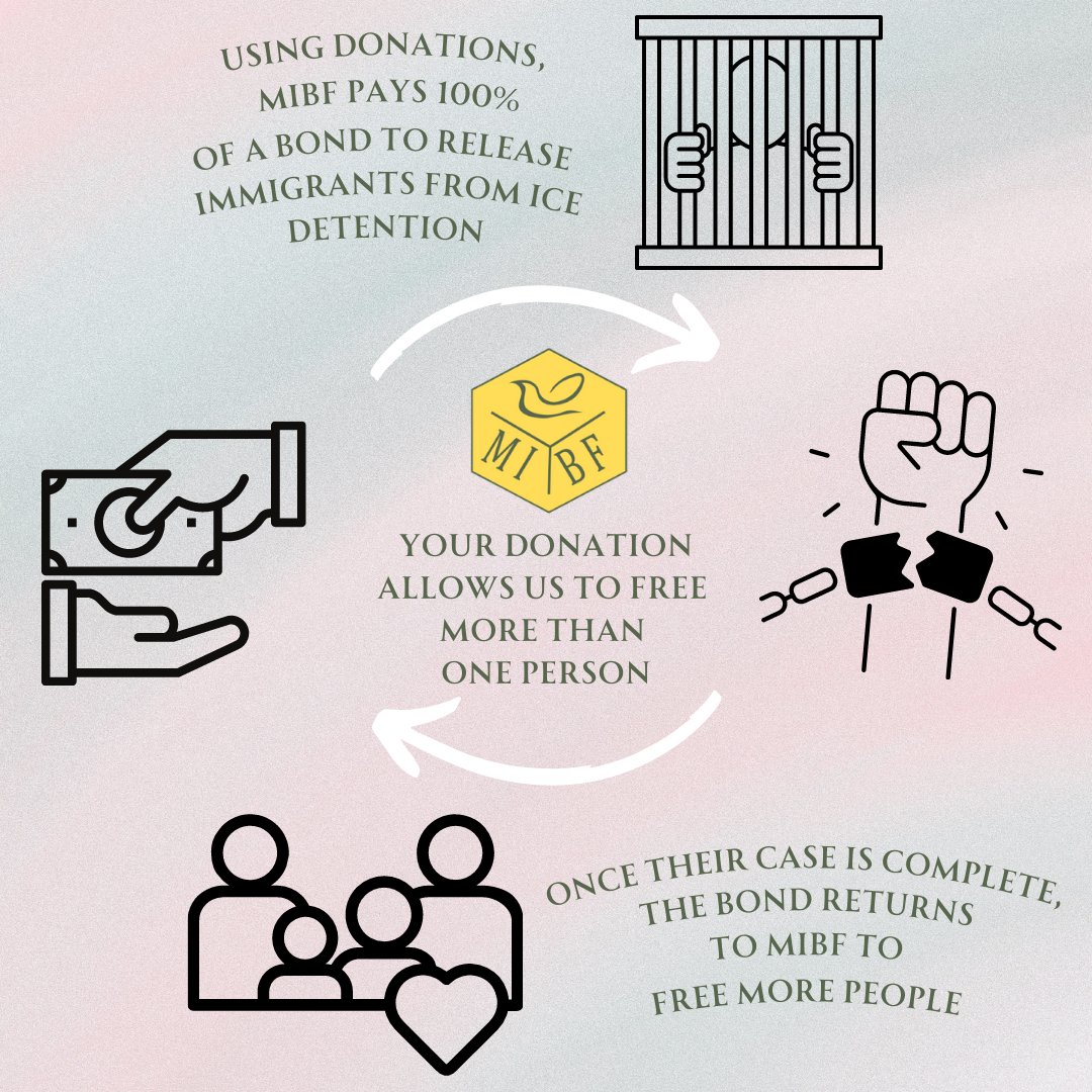 MidwestBondFund's tweet image. Excited to announce we received our 1st bond payment back! This enables us to reopen our app that. This is what a #revolvingfund and #mutualaid looks like! A donation today will help more than just one person! Please consider donating: secure.givelively.org/donate/midwest…