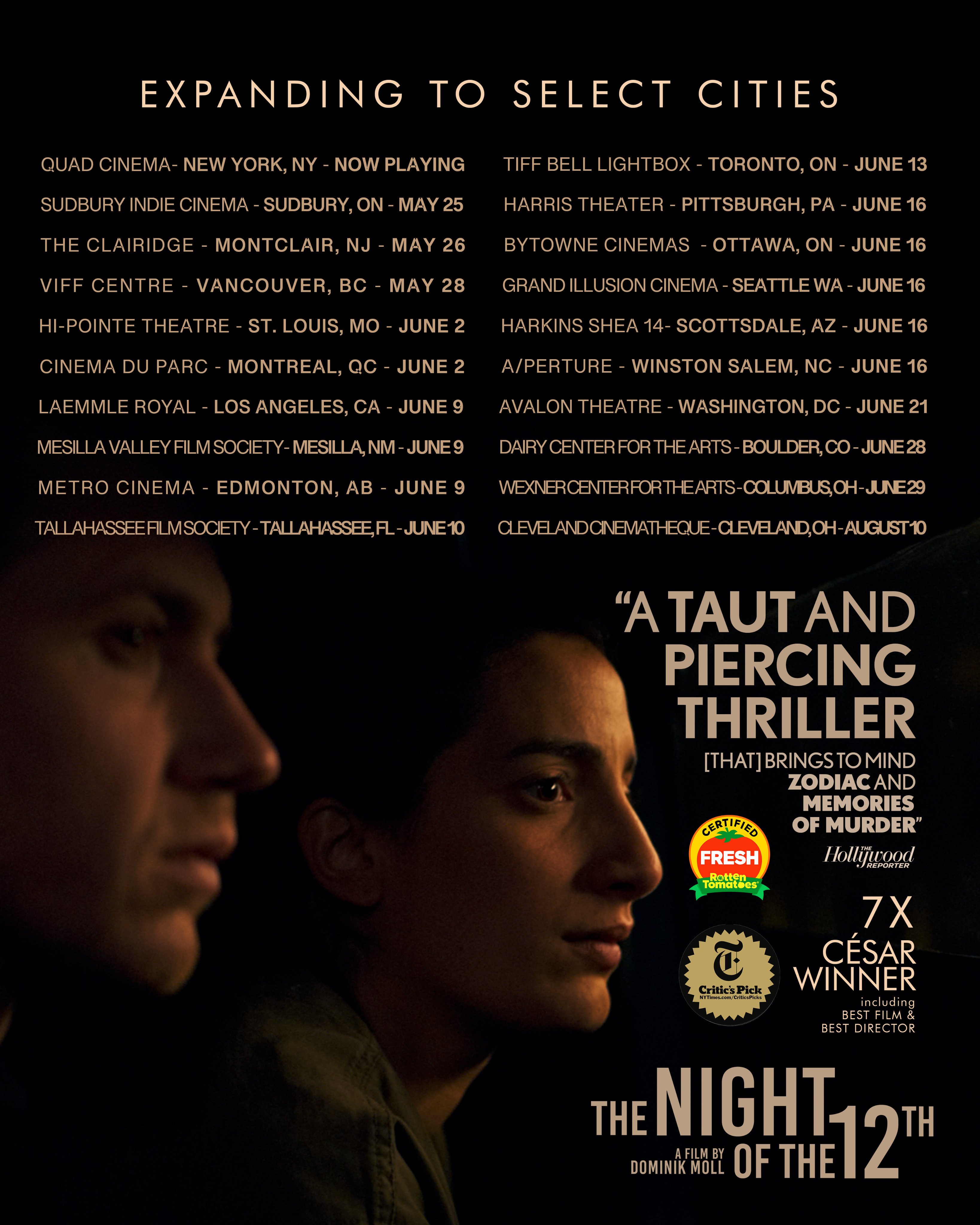 The Night of the 12th - Rotten Tomatoes