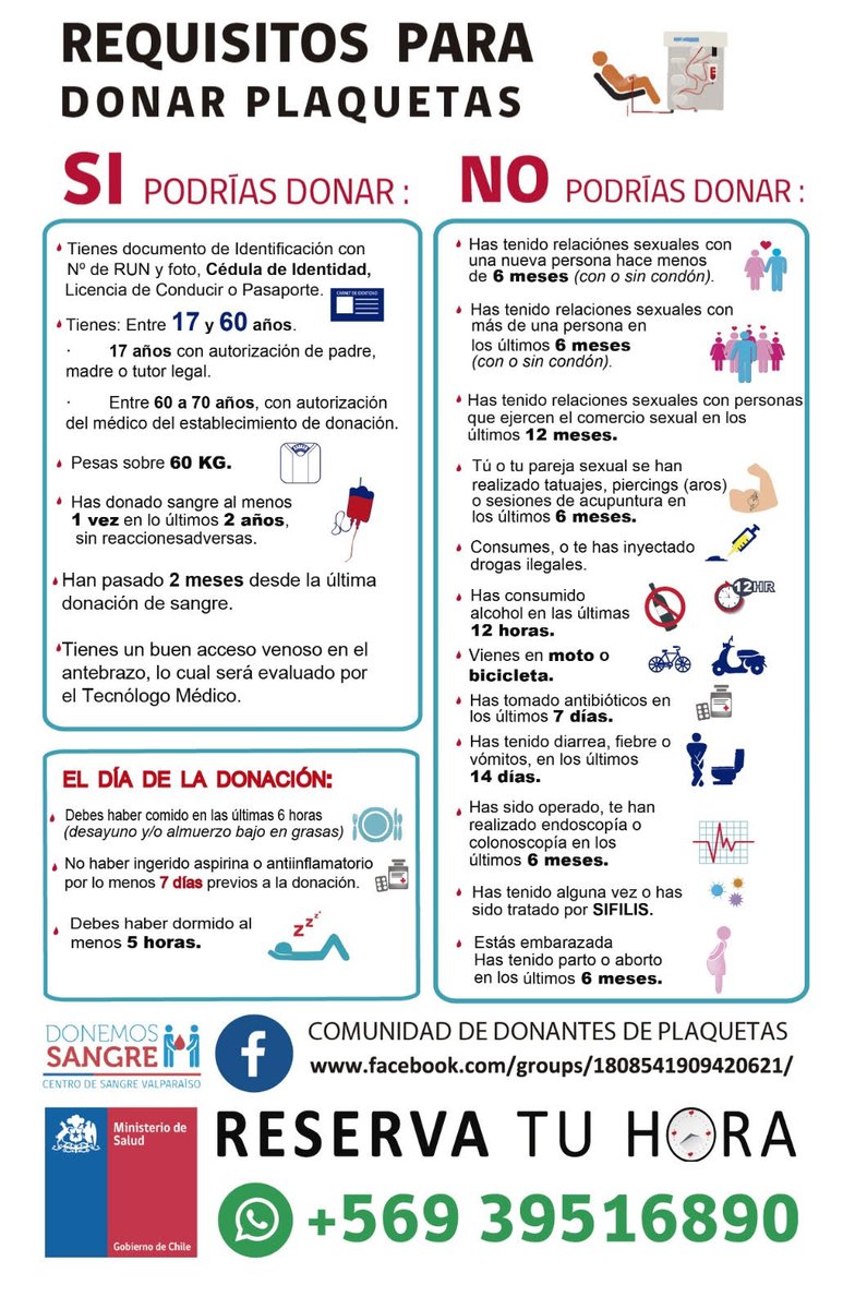 Centro Sangre Valparaíso tweet media