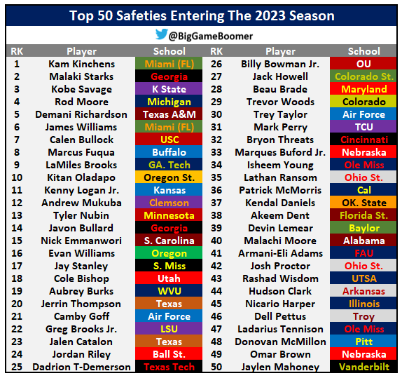 Big Game Boomer tweet media