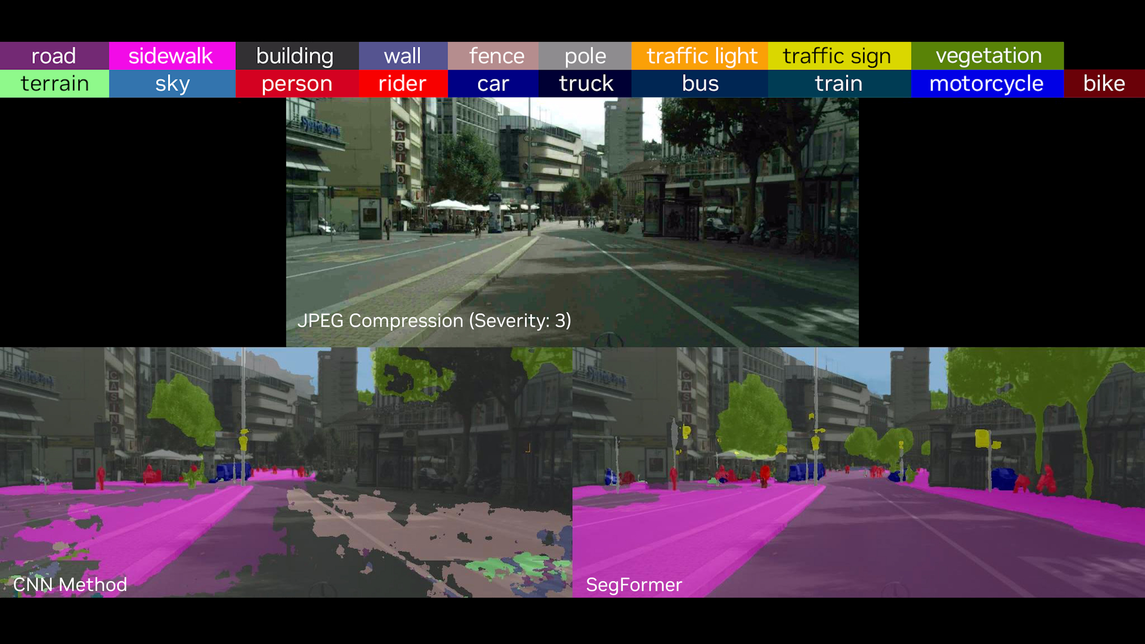 NVIDIA DRIVE (NVIDIADRIVE) / Twitter