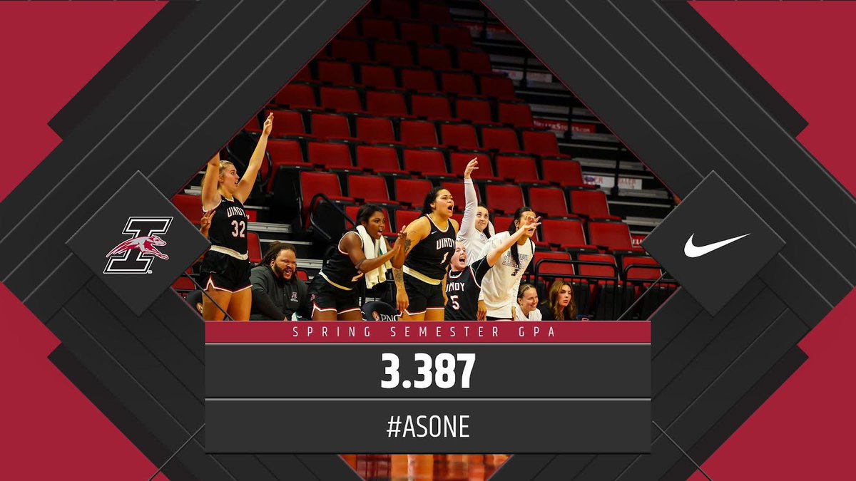 UIndy Women’s Basketball tweet media