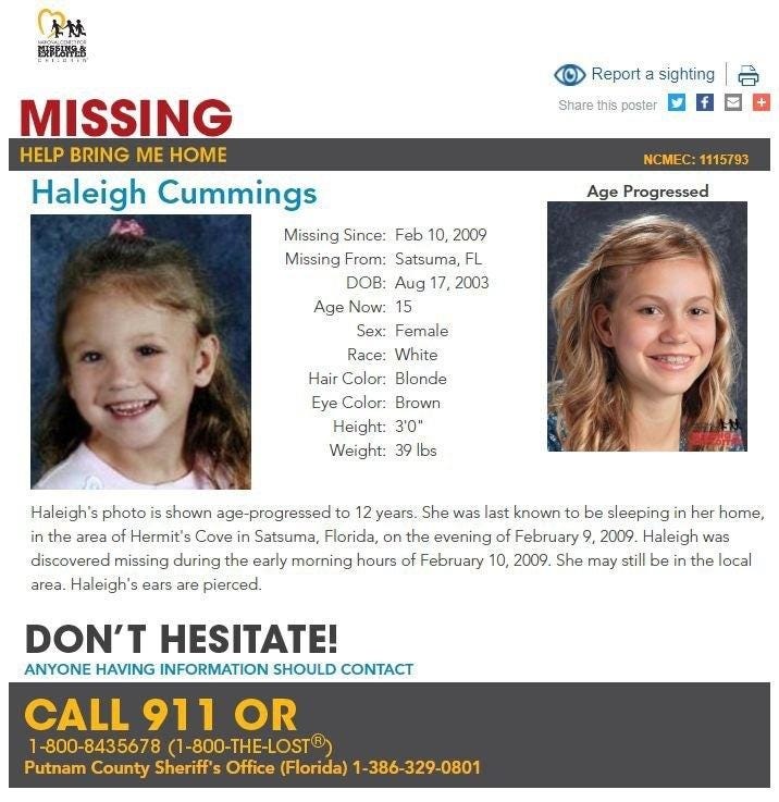 #HaleighCummings I been following this case from the start. 14 years and nothing! 
#NationalMissingChildrensDay