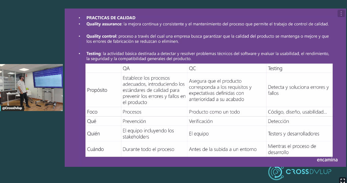 Ya estamos en directo en las oficinas de Encamina!!!
Viendo al gran sergio Aguilar hablando de buenas prácticas de QA !!