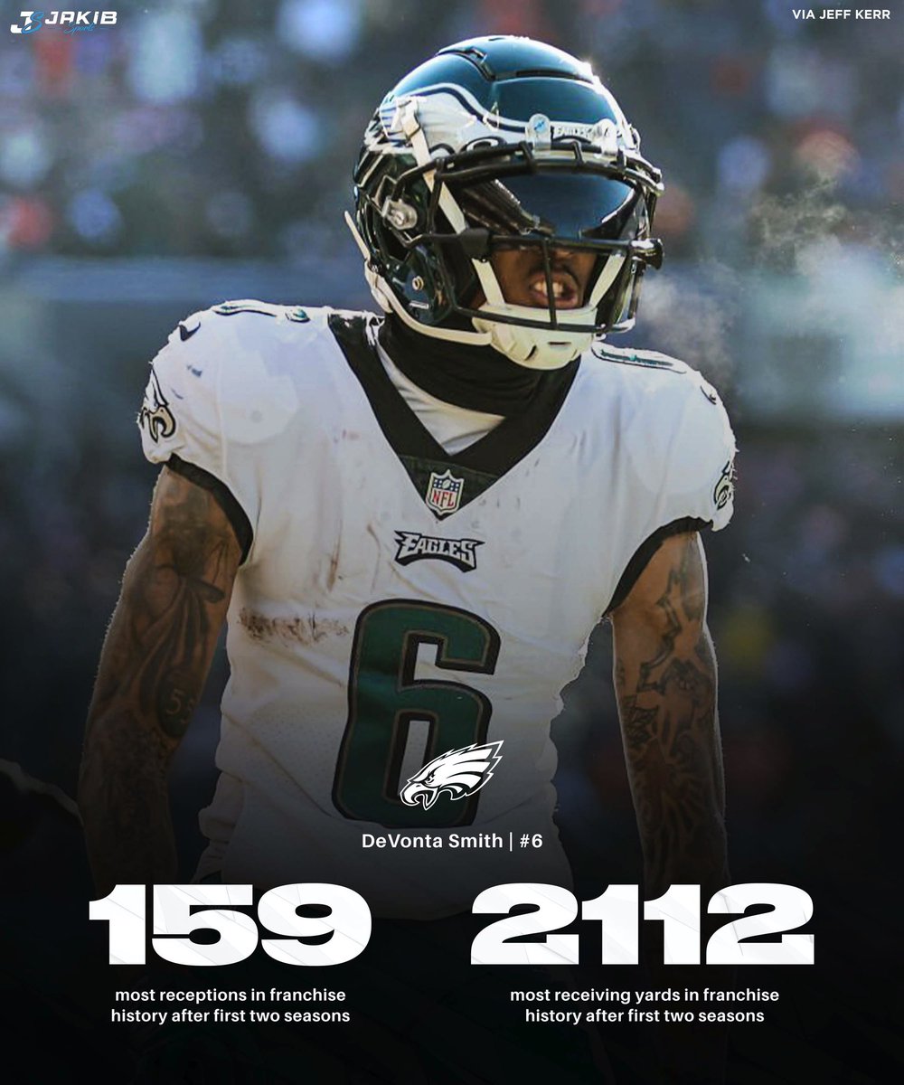 JAKIBSports's tweet photo. DeVonta Smith is off to a historic start in his #Eagles career. 🚀

#FlyEaglesFly https://t.co/XpYZpd9ELc