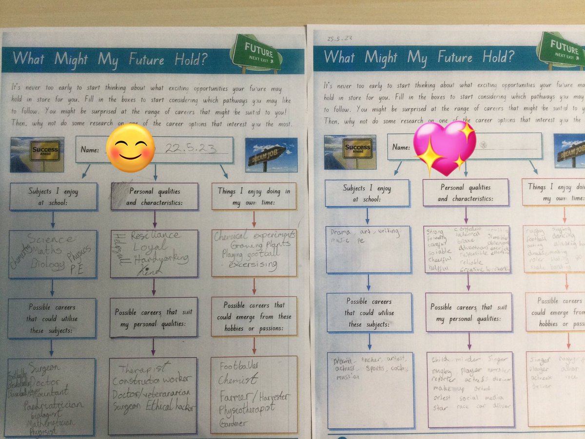 SchoolHillside1's tweet image. #P7LHillside were matching job descriptions, skills and qualities needed for different job roles and considering jobs that match their interests as part of @mywowscotland today. #Futureme @DYW_NorthEast