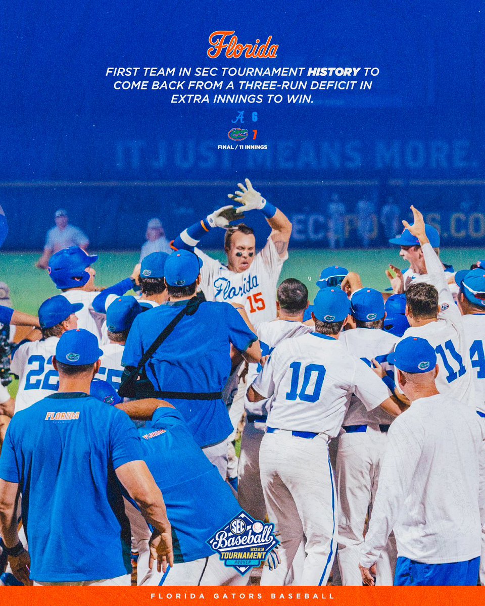 Florida Gators Baseball tweet media