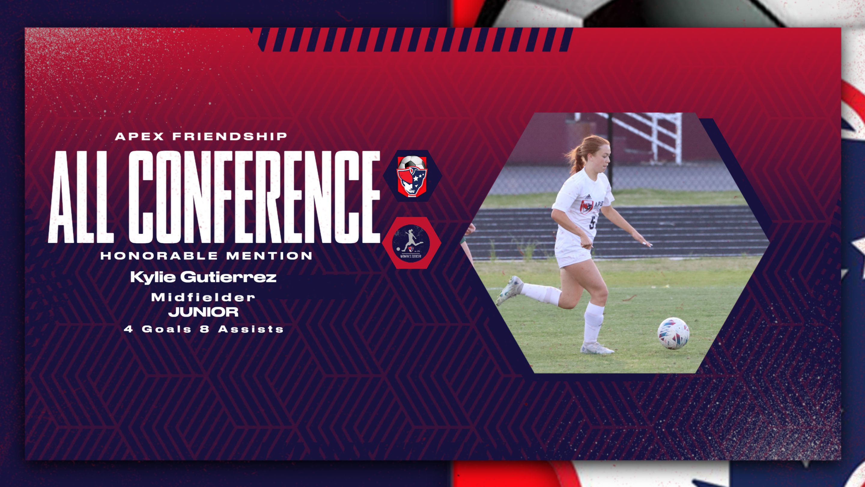 Apex Friendship High School Athletics (AFPatAthletics) / Twitter