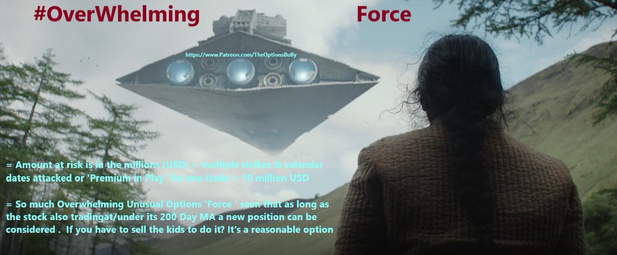Fredbenz0's tweet photo. $TSM - Another Victory
Some may think they know Unusual Options
U don't know it like me
When we spot these Softbank like Option purchases we record them religiously so $TSM led our 5/16 #TopUnusual Report due to #OverwhelmingForce
Ur up 19% so far
Option Details Coming
You're Quite Welcome