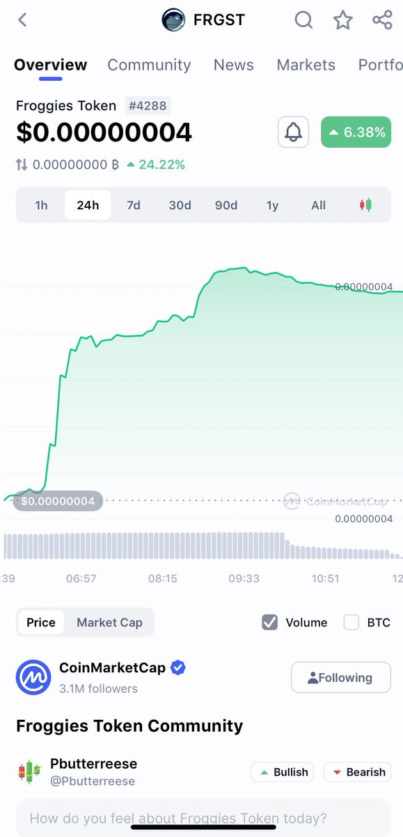 PBRCrypto's tweet image. $FRGST on a new Teir 1 Certik Audited contract. The staking platform RichRibbit can now be released! There’s also BIG news coming out in 2 days! Is it staking, a new CEX or both? IDK but get in NOW before we kill a couple zeros. $pepe $PSYOP $RFD $WAGMI