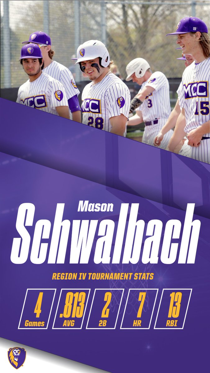 We would like to highlight a historical effort last weekend in the Region IV finals by our catcher Mason Schwalbach. The effort earned him the Region IV Tournament MVP.