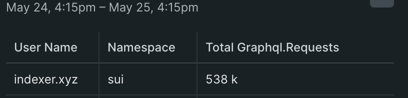 ObsidianBtc tweet picture