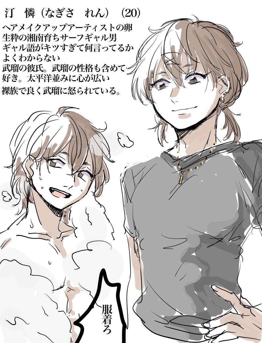オリキャラのカップル 憐と武瑠です