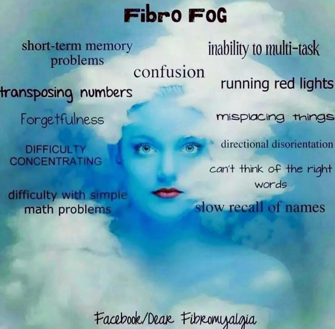 Fibro Fog...
#fibrofog #brainfog 
#mentalfog #hardtofocus
#easilydistracted #confusion #forgetfulness #hardtomultitask #hardtoconcentrate
#disorentation  #forgettingwords 
#fibromyalgia #CFSME 
#fibrosupportbymonica