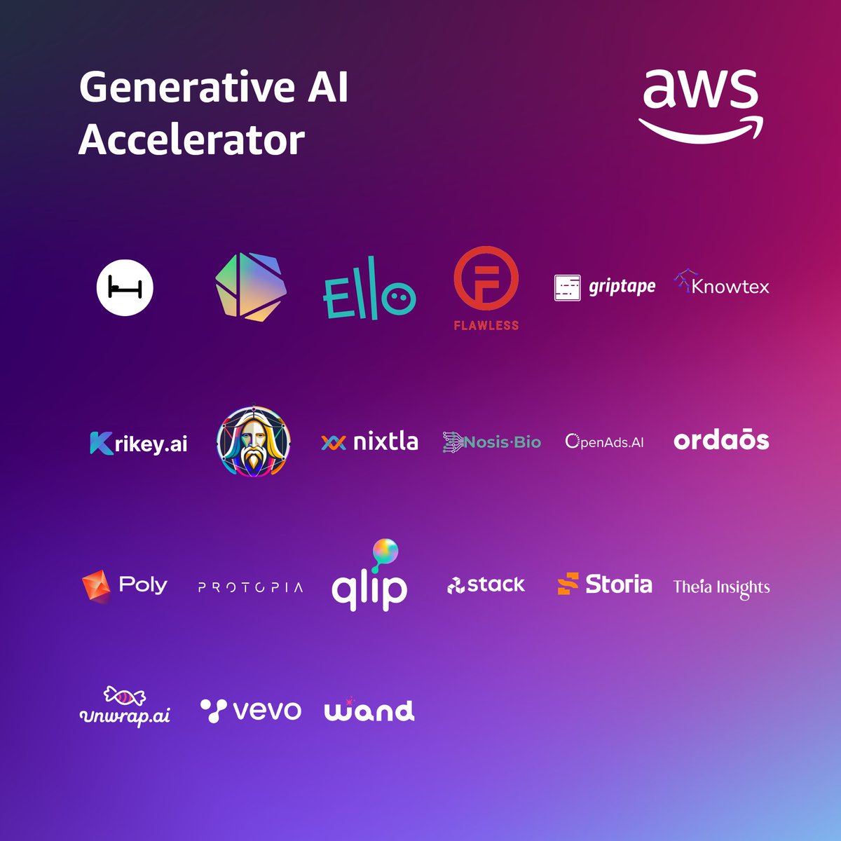 We are honoured and excited to be selected to be in the global AWS Generative AI Accelerator program. Only a small number of companies were selected from 1000's of applicants, all proving what’s possible with generative AI. aws.amazon.com/blogs/startups… #AWSGenAIAccelerator #AI