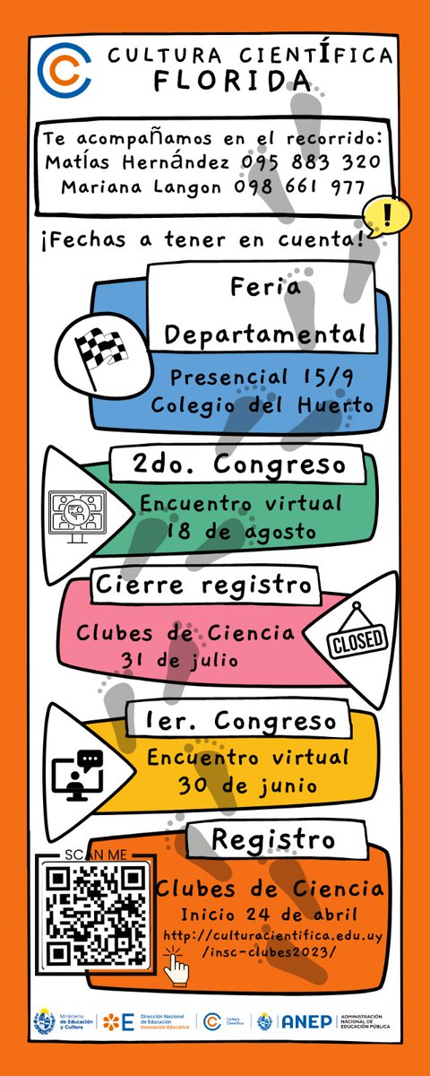 matiashd08's tweet photo. Cultura científica Florida presenta el camino a la Feria departamental de clubes de ciencia. Estamos a sus órdenes
@ccientificauy 
#culturacientificauy 
#clubesdecienciauy 
#steamuy https://t.co/yYEsSHyHfX