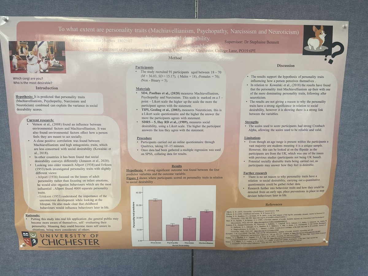 Dr Stephanie Jane Bennett tweet media