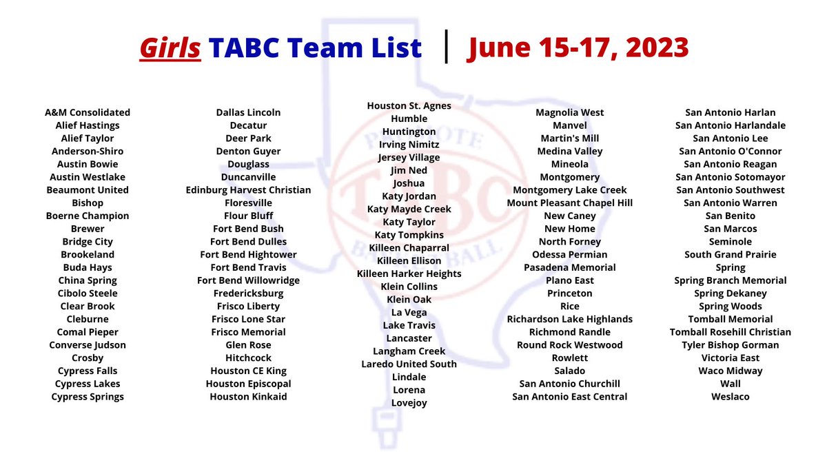 Updated Showcase participants!!! 🏀🏀🏀