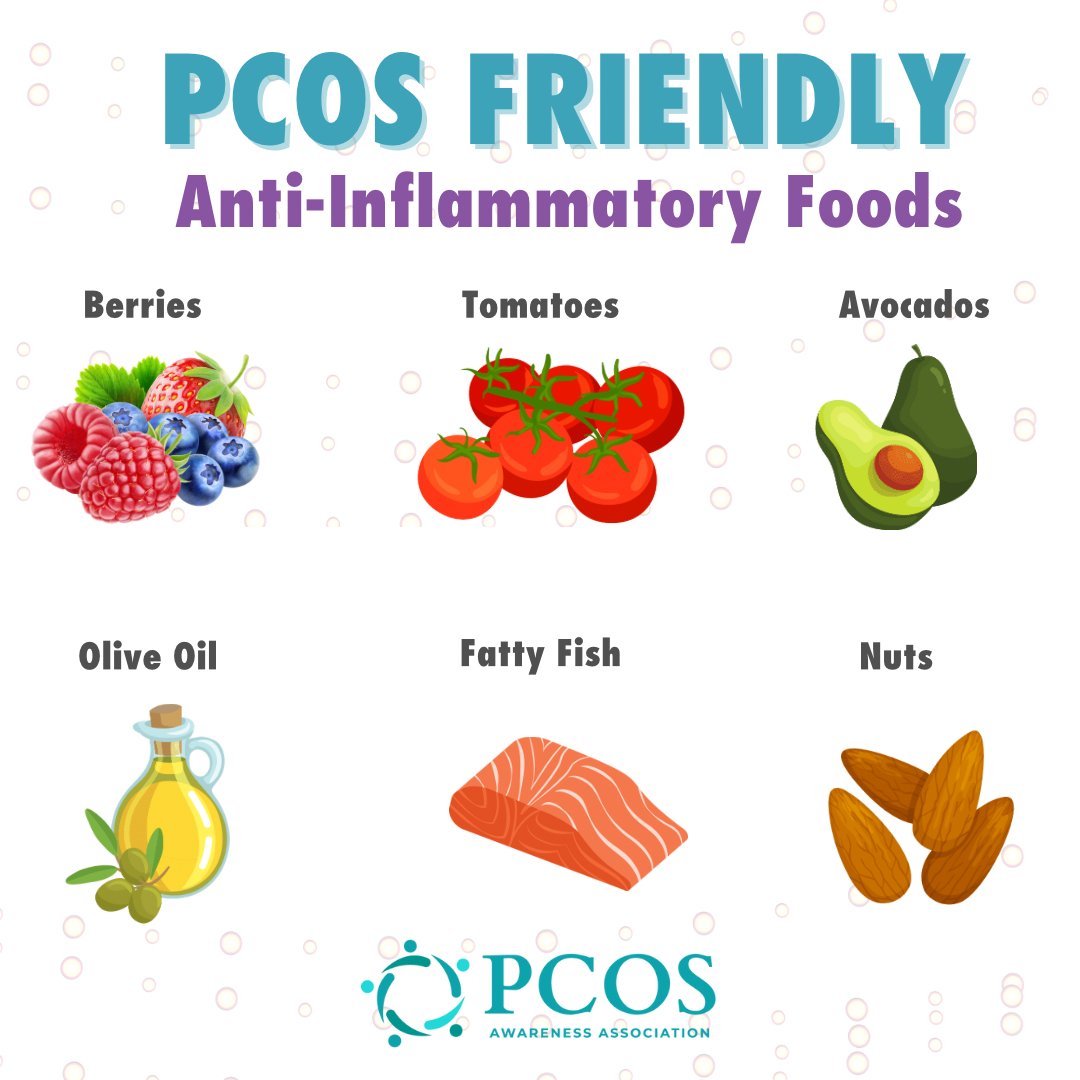 Here are some anti-inflammatory foods that are PCOS friendly.  Inflammation prevents ovulation & hormones become imbalanced while the body starts to produce androgens. Anti-inflammatory foods can help reduce inflammatory symptoms seen in PCOS. #pcos #pcosdiet