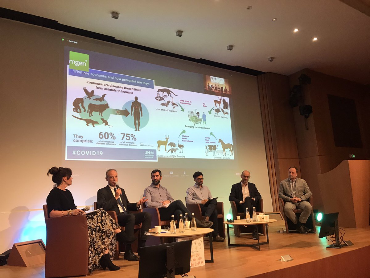 Des Rencontres Mutuelles @groupe_mgen en Ile-de-France pour une vision globale de la santé
🙏🙏 aux invités de marques qui abordent tous les déterminants d’une bonne santé: santé unique, environnement, bien être, sport, logement 👍
<a href="/Groupe_VYV/">Groupe VYV</a> <a href="/Garcia75Caro/">Garcia Caroline</a>