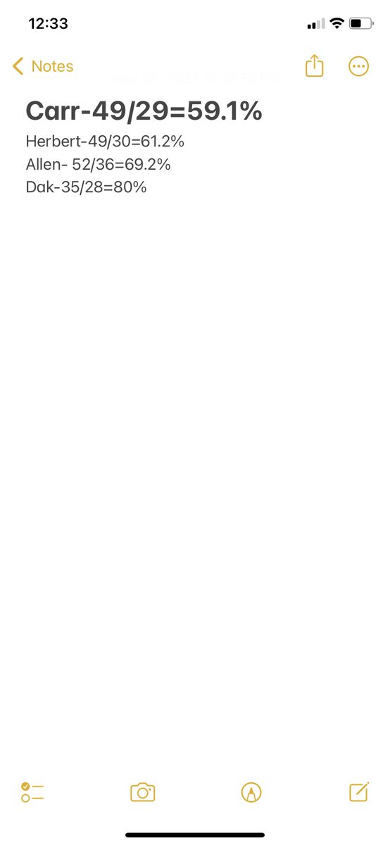 Ben lambert tweet media