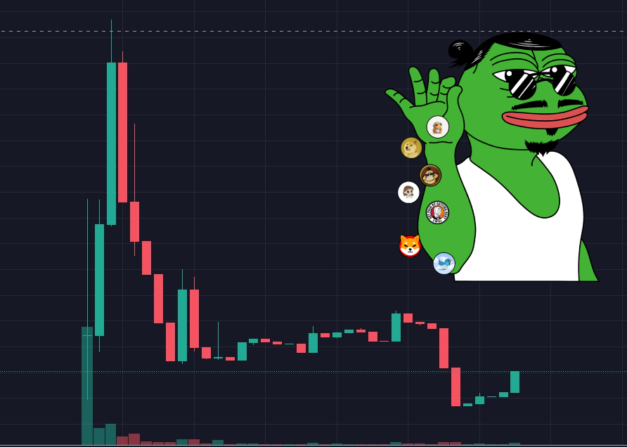 Memedrop 🪂 tweet media