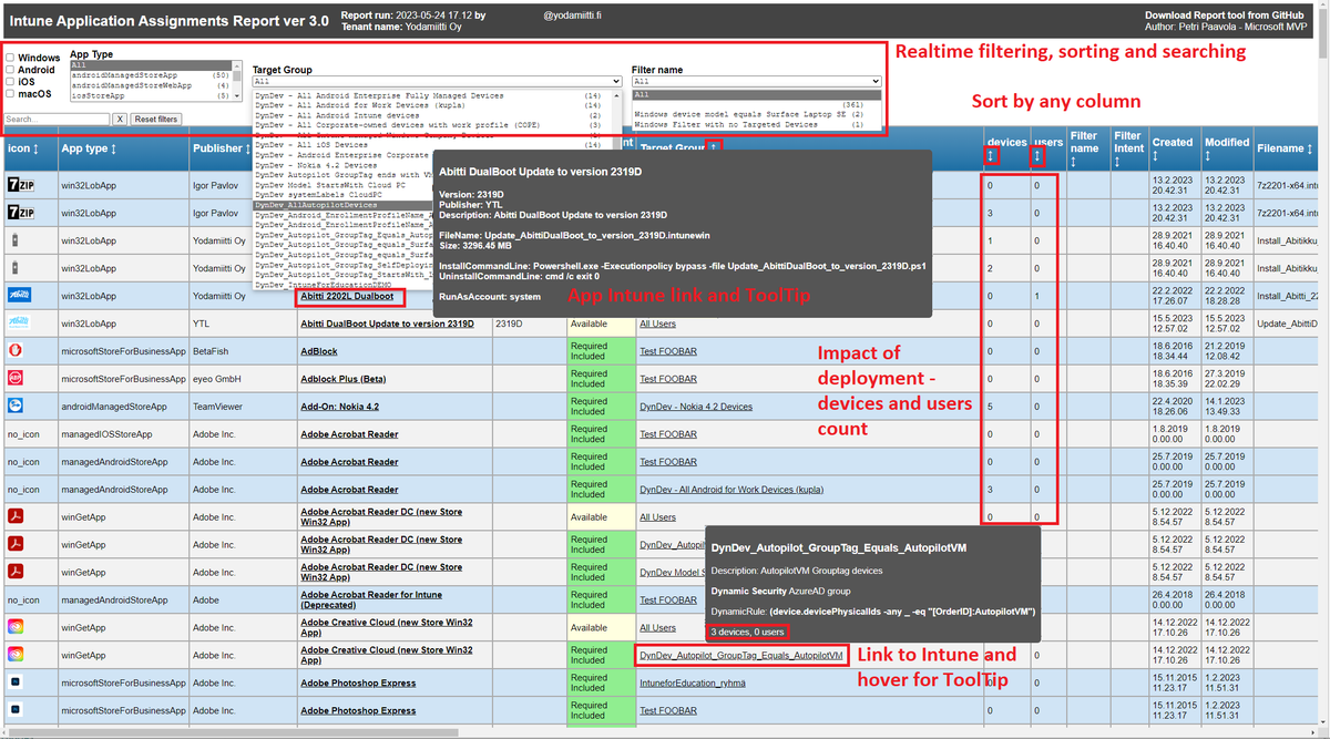🔥 Big news! Unveiling ver 3.0 of my Intune App Assignment Report! This game-changing report uncovers data hidden in #MSIntune UI with just a few clicks. Experience unique reporting features not available in Intune UI! Don't miss out! [github.com/petripaavola/I…]