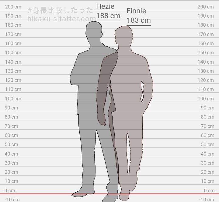 My biggie teddy to hold at night.